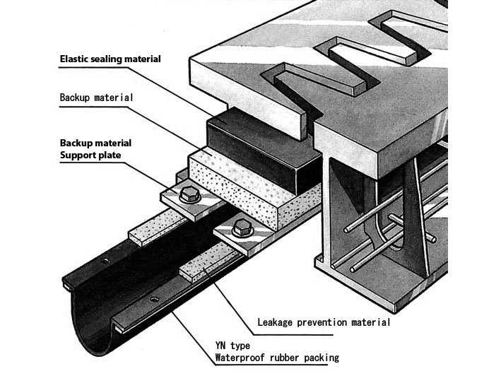 How to Reduce Flash in Injection Moulding: A Comprehensive Guide